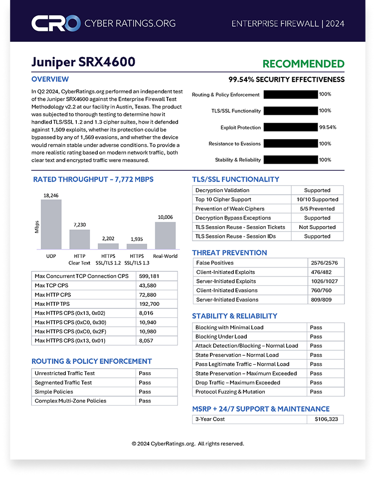 2024 Q2 Enterprise Firewall Report – Juniper Networks